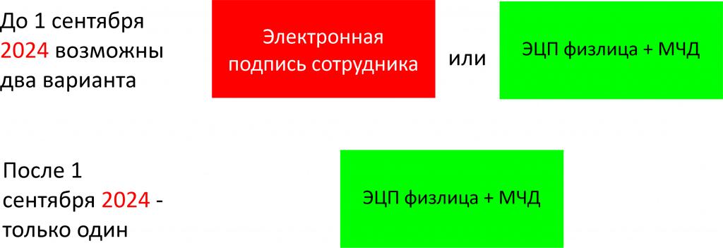 статья.png статья.png